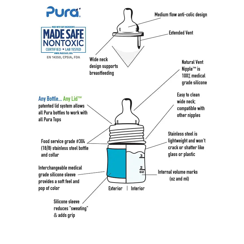 RVS speenfles 150ml aqua