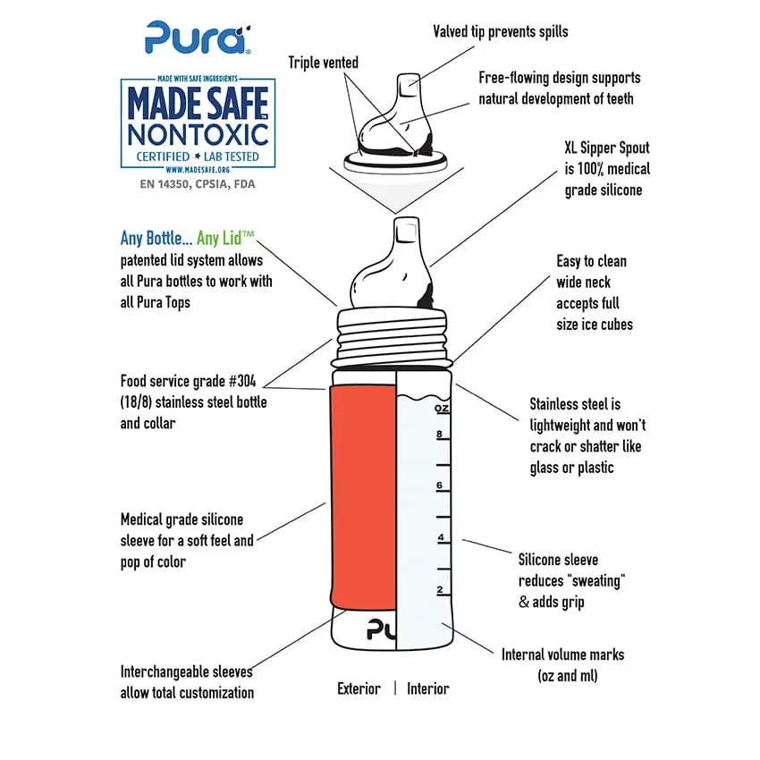 RVS tuitfles 325ml aqua